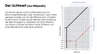 Belichtungsdreieck.010