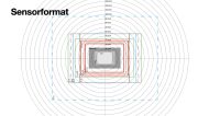 Formatfrage03