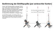 Nodalpunktbestimmung 10