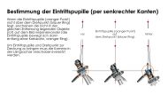 Nodalpunktbestimmung_10